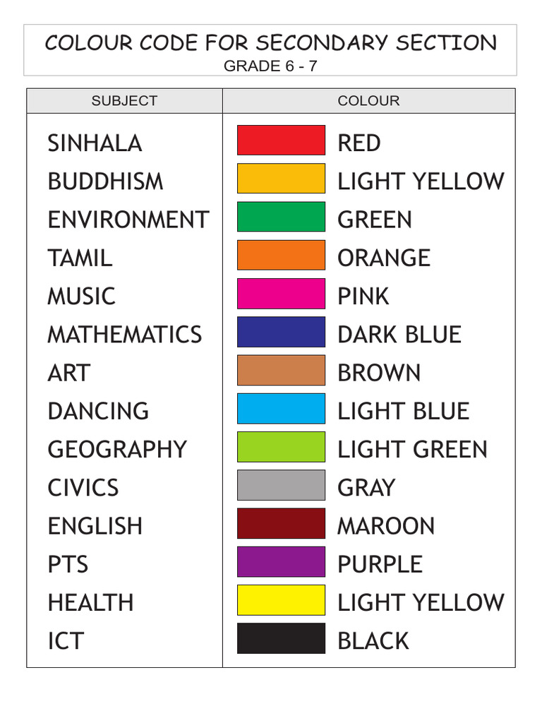 Colour Code | PDF