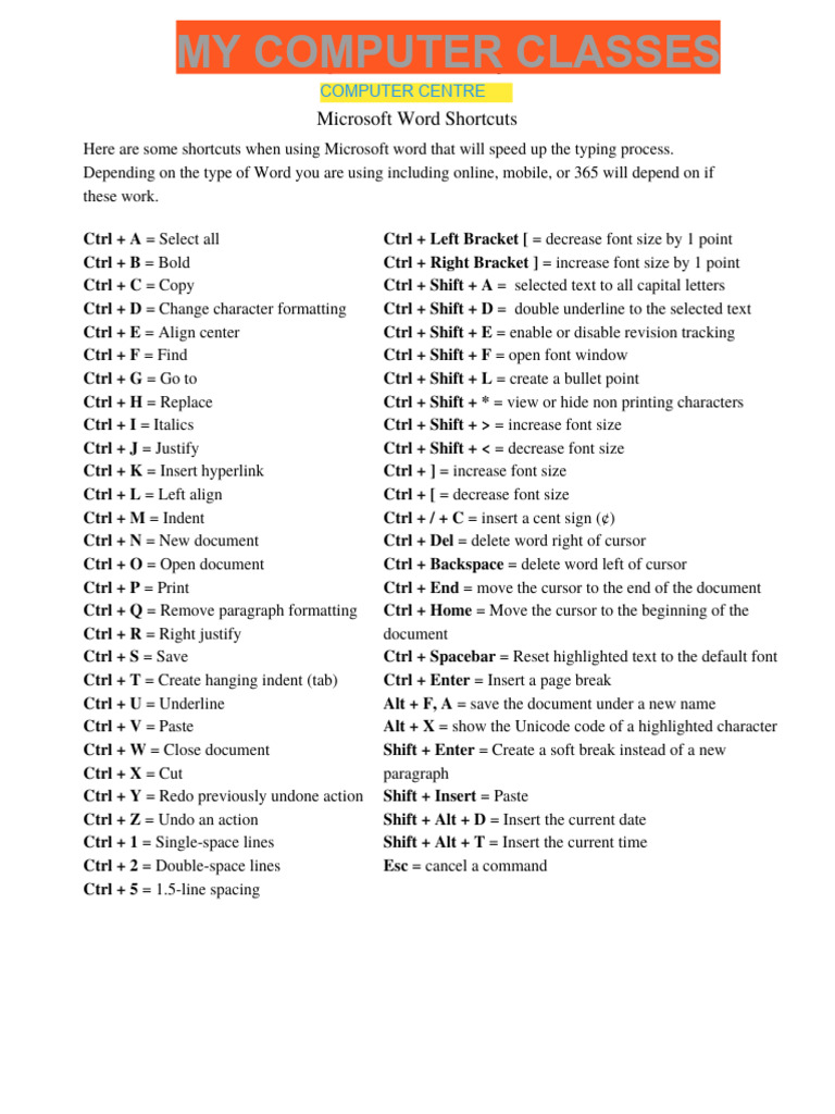Microsoft Word Shortcuts 2023 | PDF | Microsoft Word | Written ...