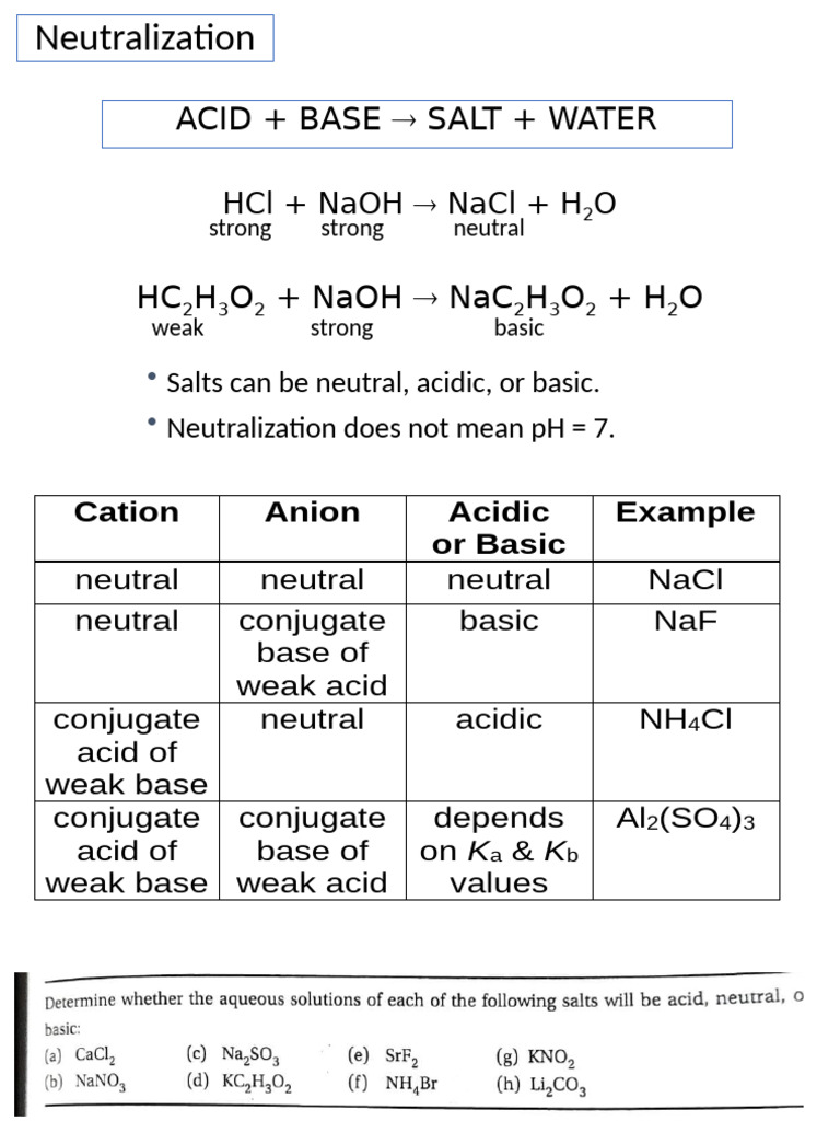 Acids and Bases - 2 | PDF | Buffer Solution | Ph