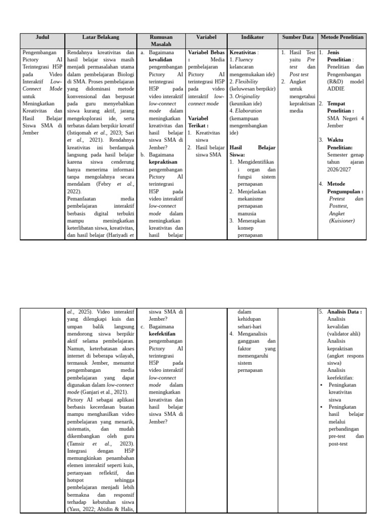 Matriks Proposal | PDF