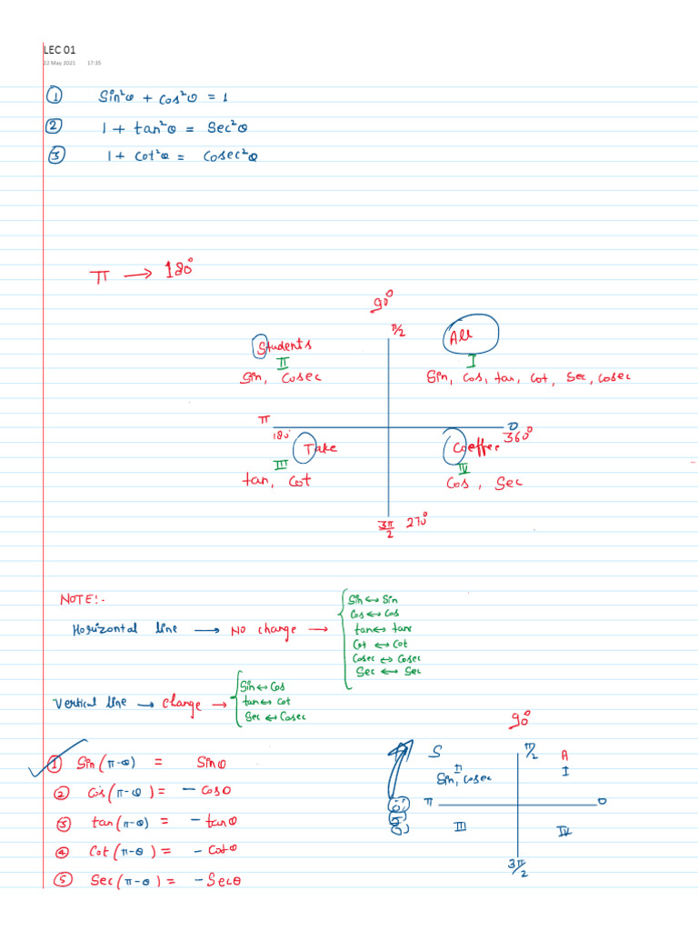 Trigonometry Notes Class 11 | PDF