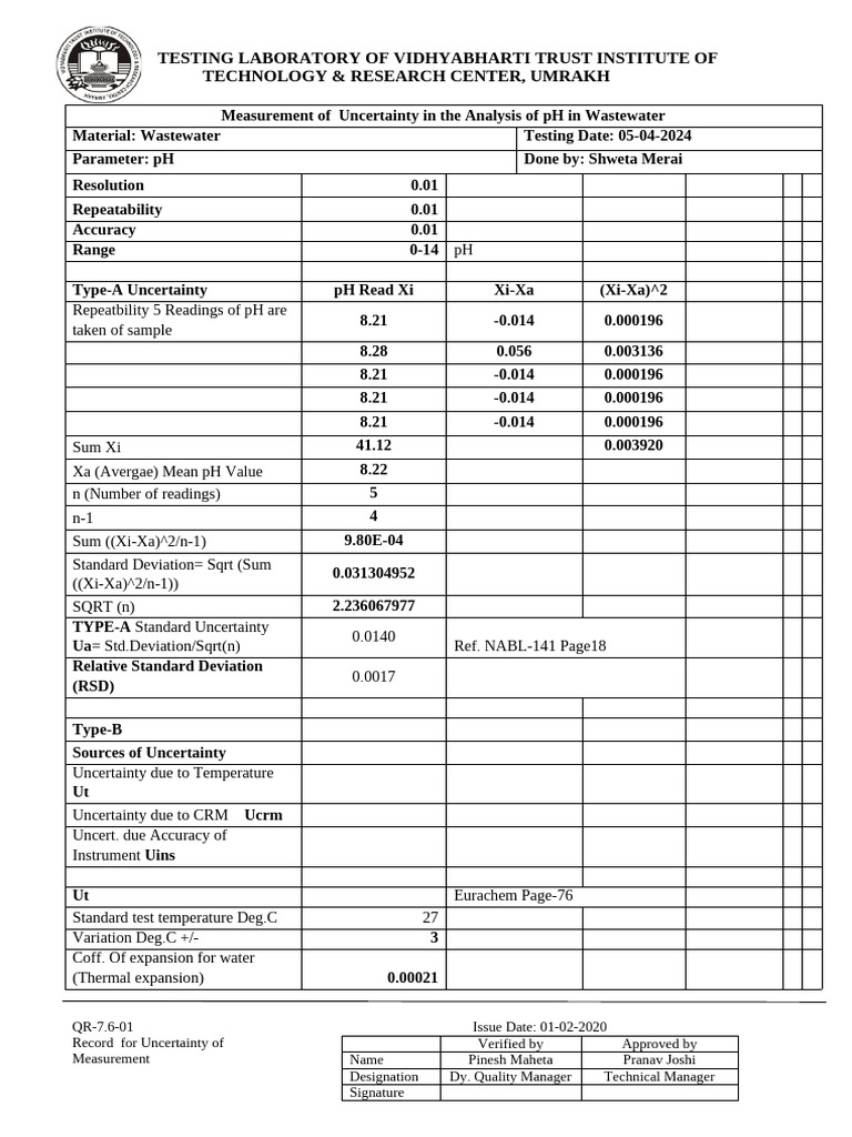Ph Waste Water | PDF | Statistical Theory | Statistical Analysis