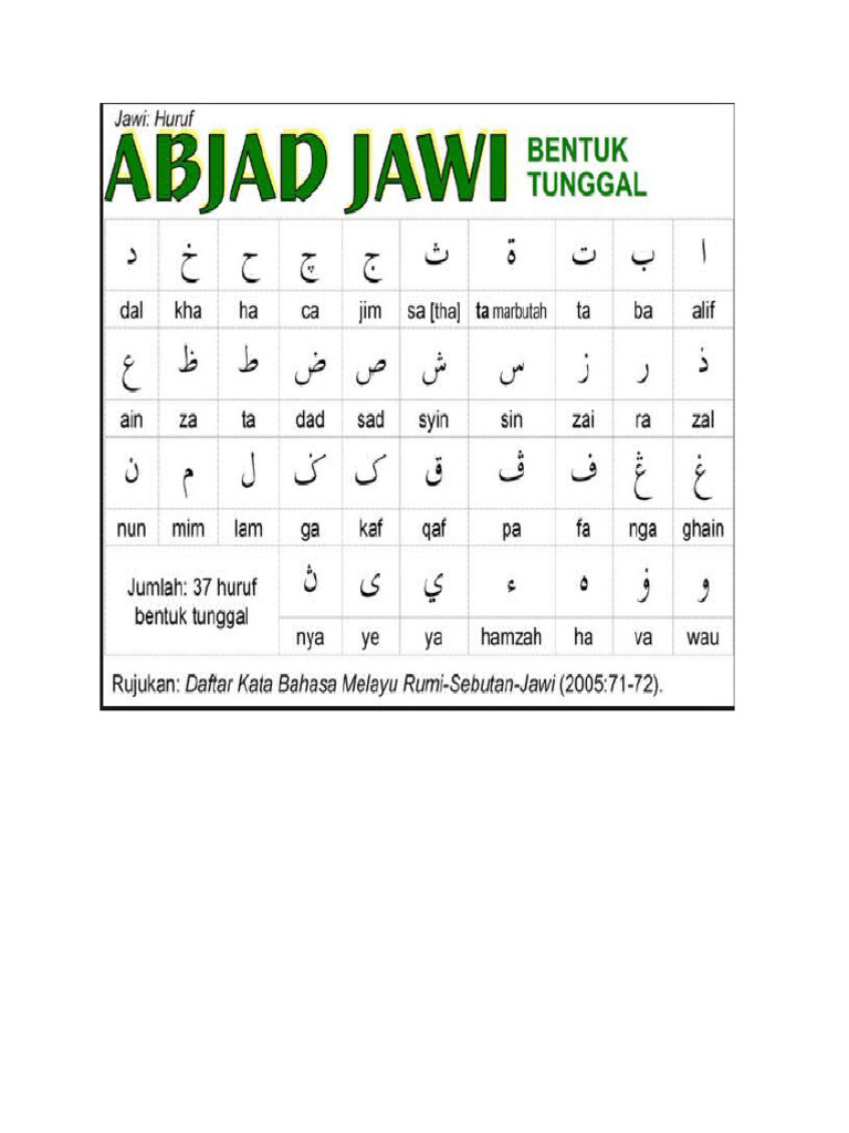 Jawi | PDF