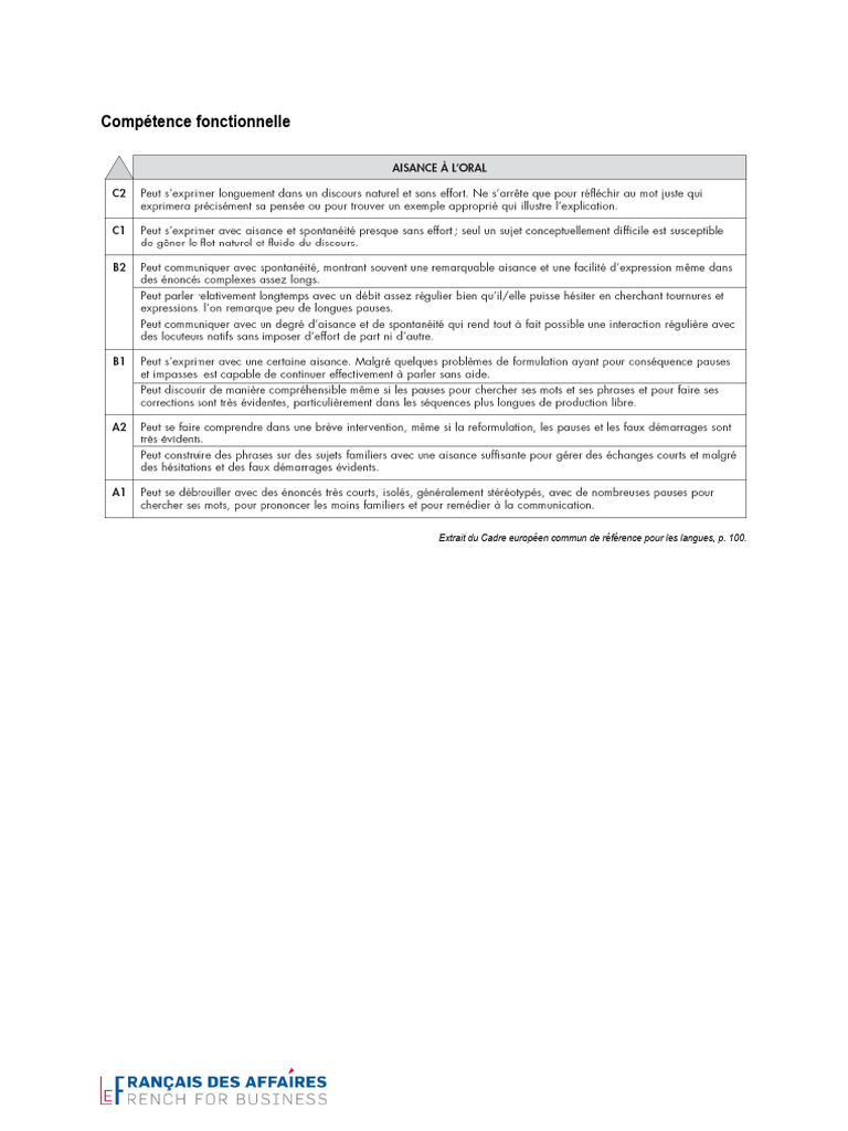 CECR Aisance Oral - Copie | PDF