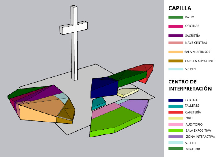 Capilla | PDF