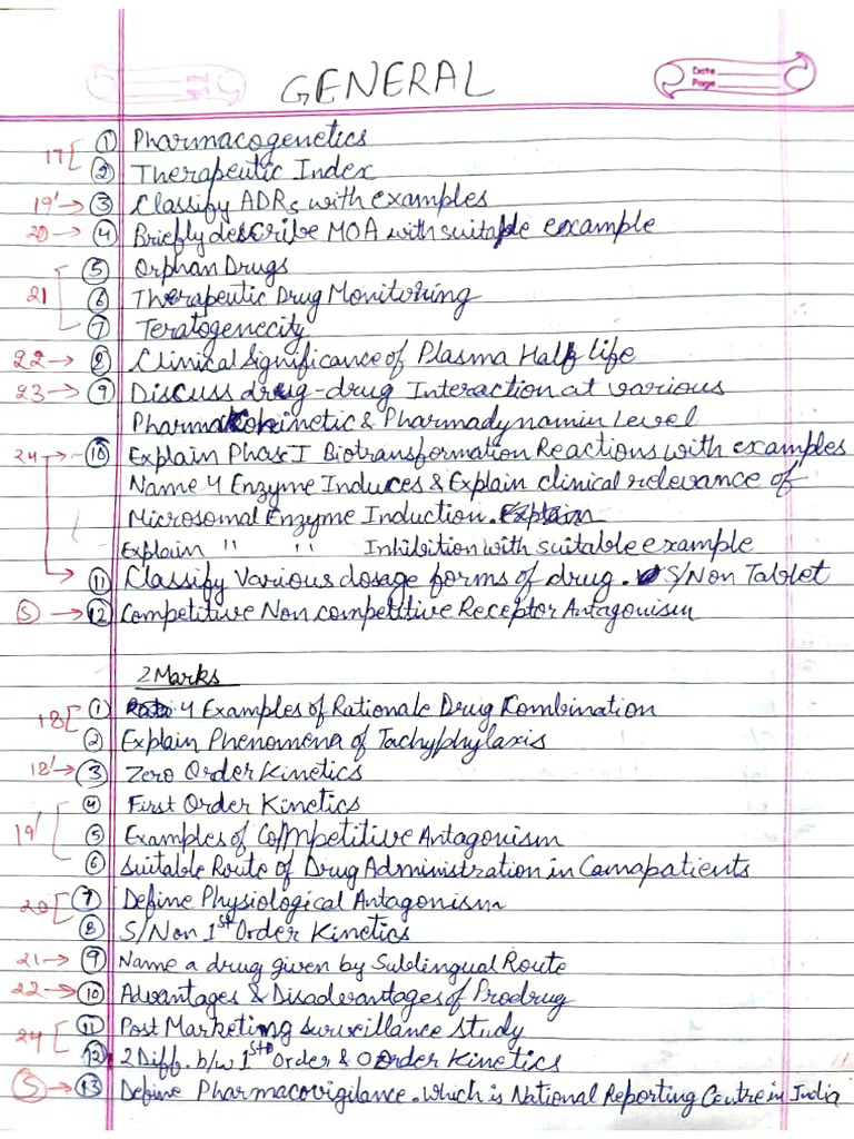 Vanshul Pharma PYQ | PDF