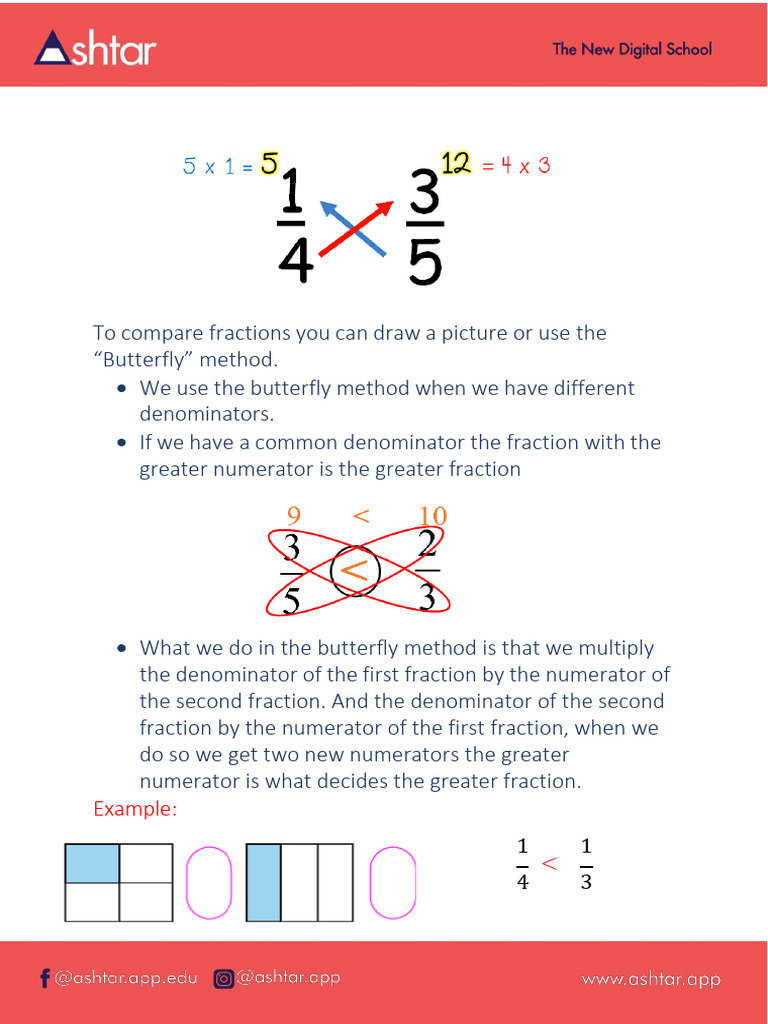 Comparing Fraction 2 | PDF