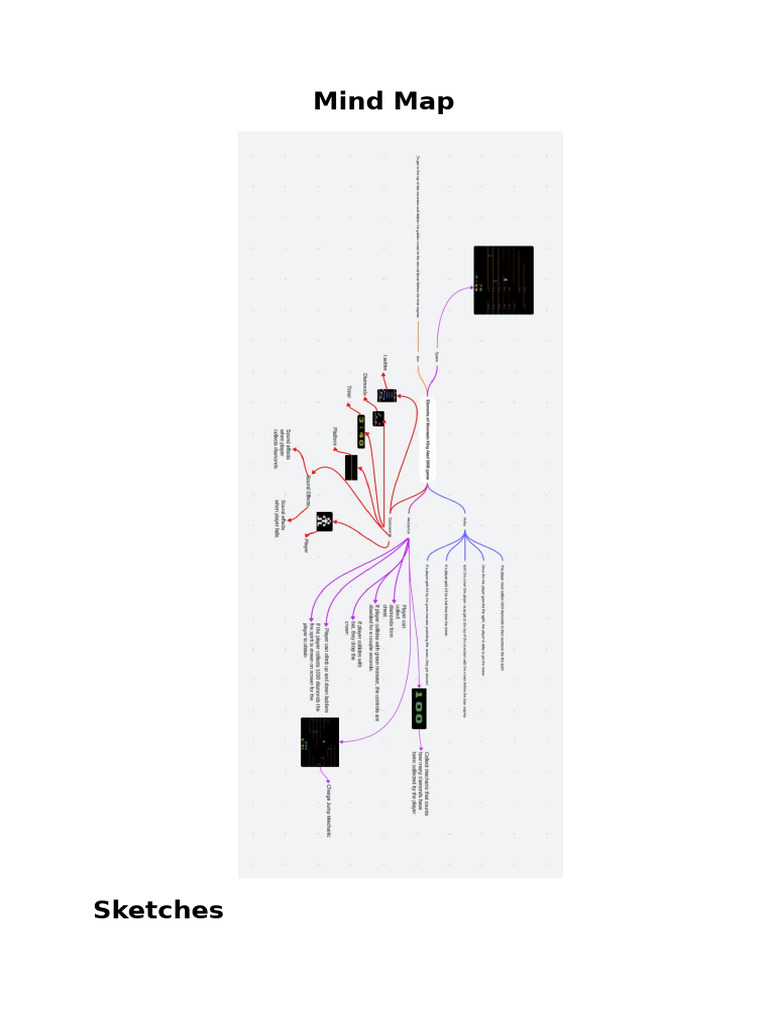 Digital Assessment | PDF | Control Flow | Function (Mathematics)