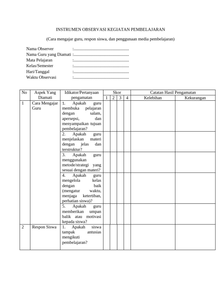 Instrumen Observasi Kegiatan Pembelajara1 | PDF