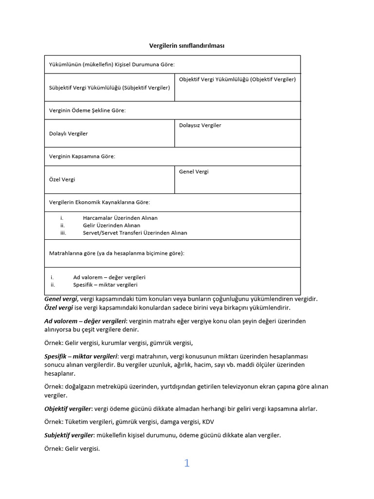 Ders Notlari 2 | PDF