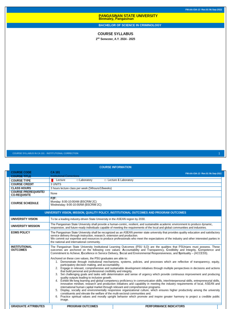 Syllabus CA 101 | PDF | Leadership | Cognition