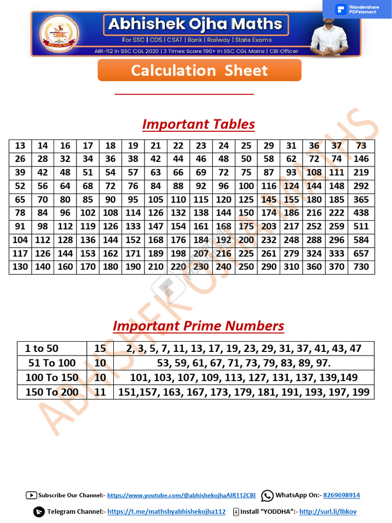 Calculation Sheet by Abhishek Ojha Sir | PDF