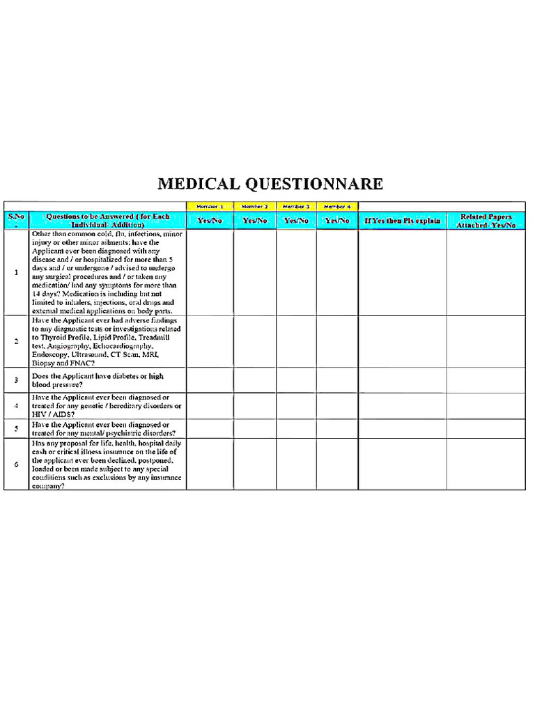 Medical | PDF