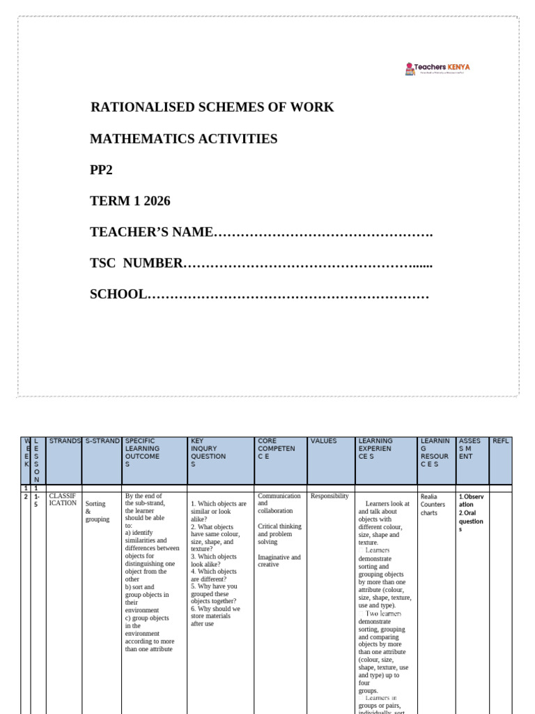 Term 1 Pp2 Mathematics Activities Schemes of Work | PDF | Learning ...