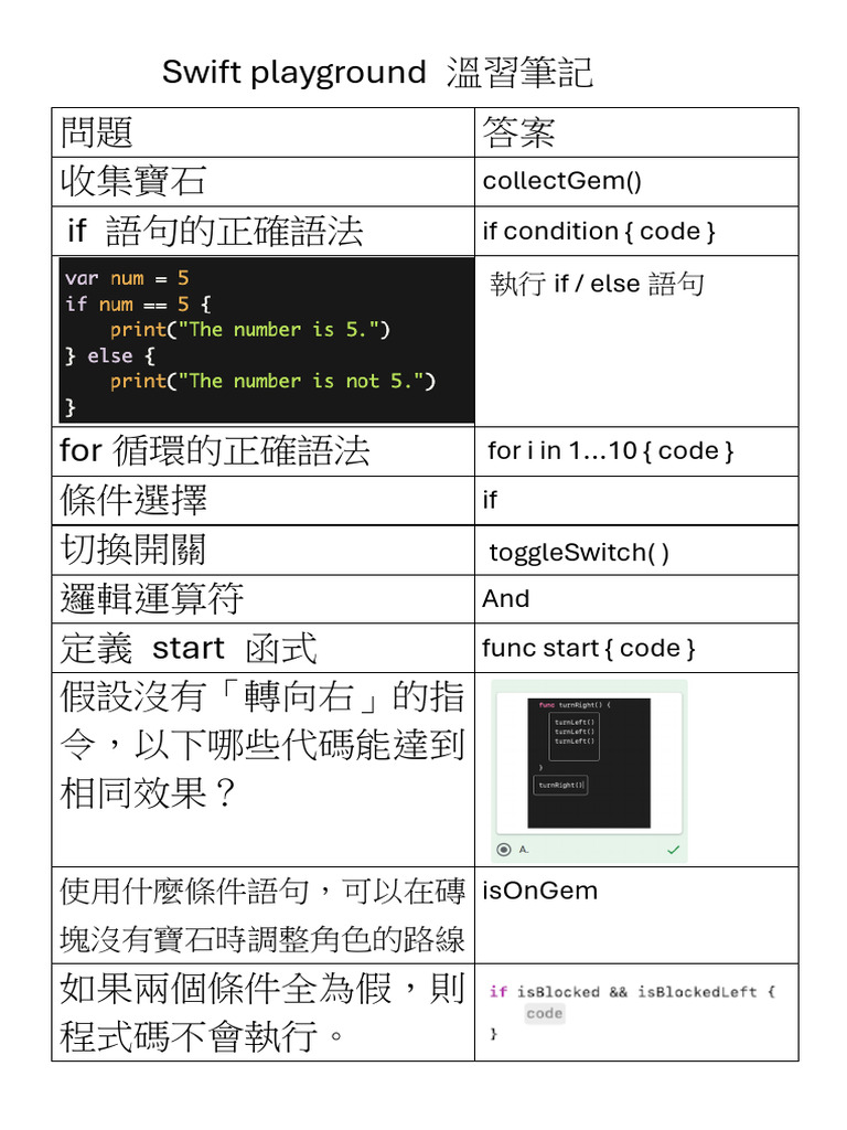Swift Playground 溫習筆記 | PDF