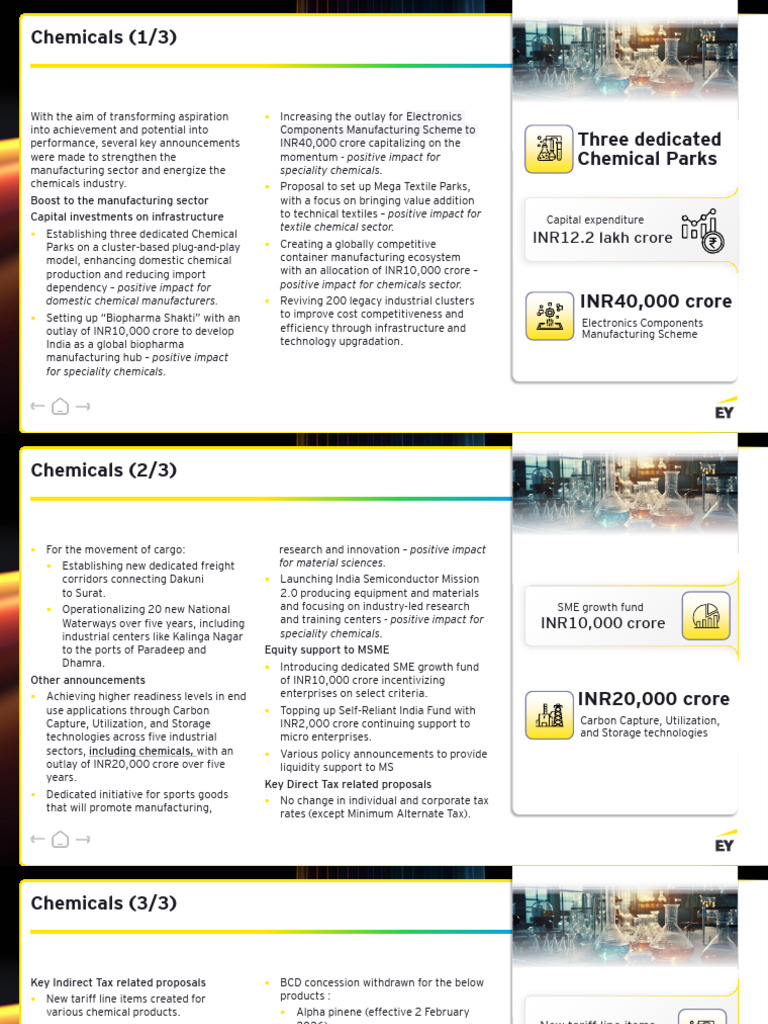Union Budget 2026 27 Highlights 32 37 | PDF | Tariff | Infrastructure