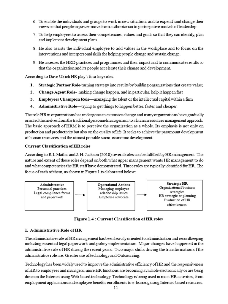 Hrm Basic Notes 11 20 | PDF | Human Resources | Human Resource Management