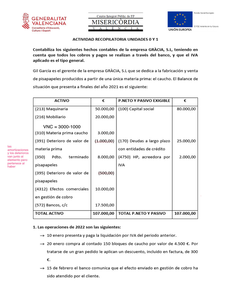 Actividad recapitulación ud 0 y 1 | PDF | Factura | Economias