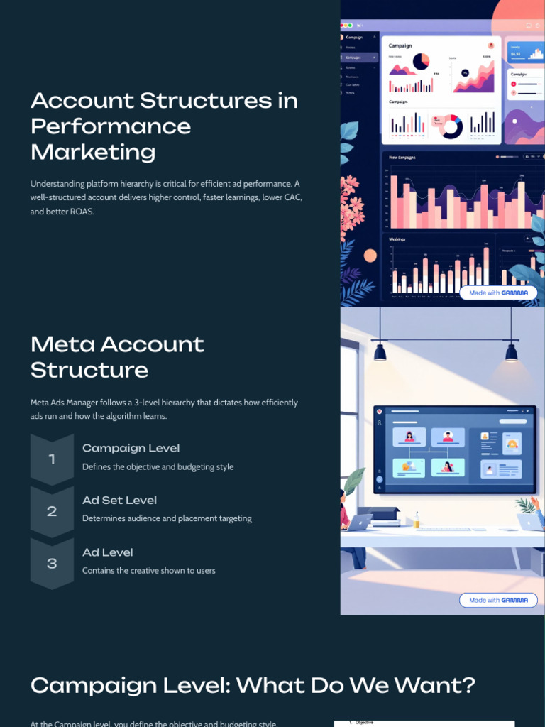 Account Structures in Performance Marketing | PDF | Computing | World ...