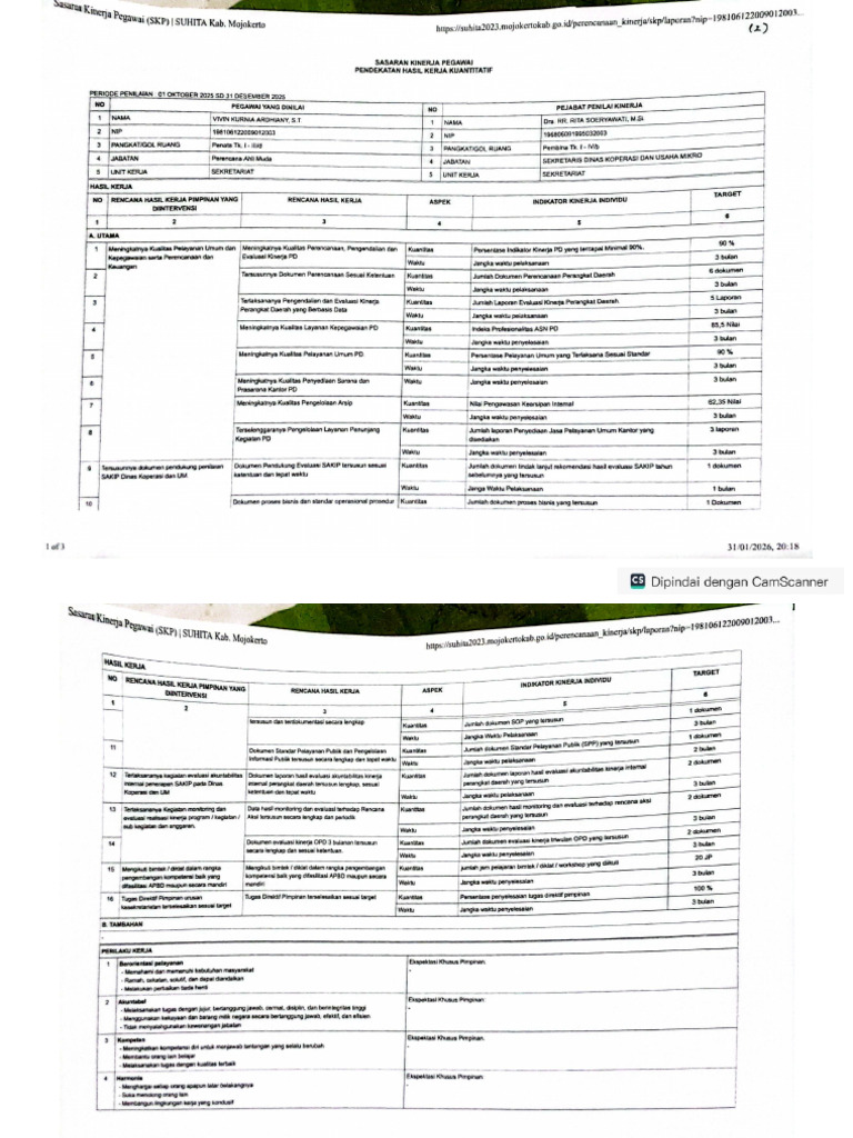 Periode 2 | PDF