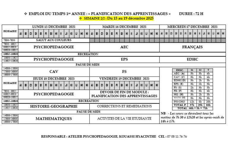 EMPLOI DU TEMPS 1re AN PLANI 2e SEM | PDF