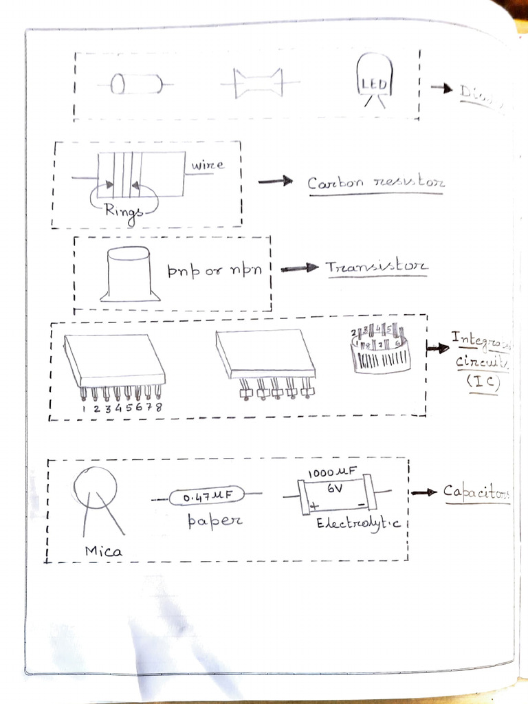 Section B Activity 1 | PDF | Electricity | Electromagnetism