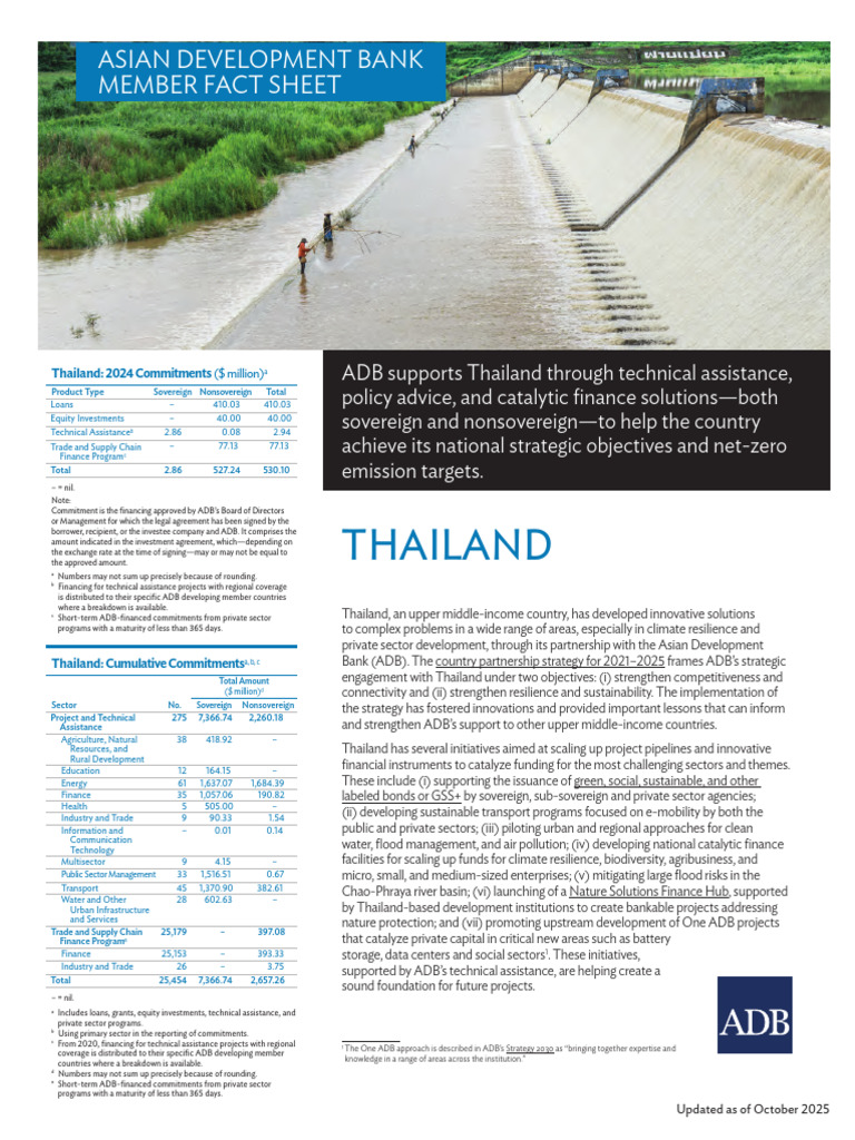 tha-2024 | PDF | Asian Development Bank | Economies