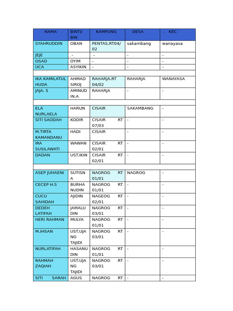 NAMA(1) | PDF