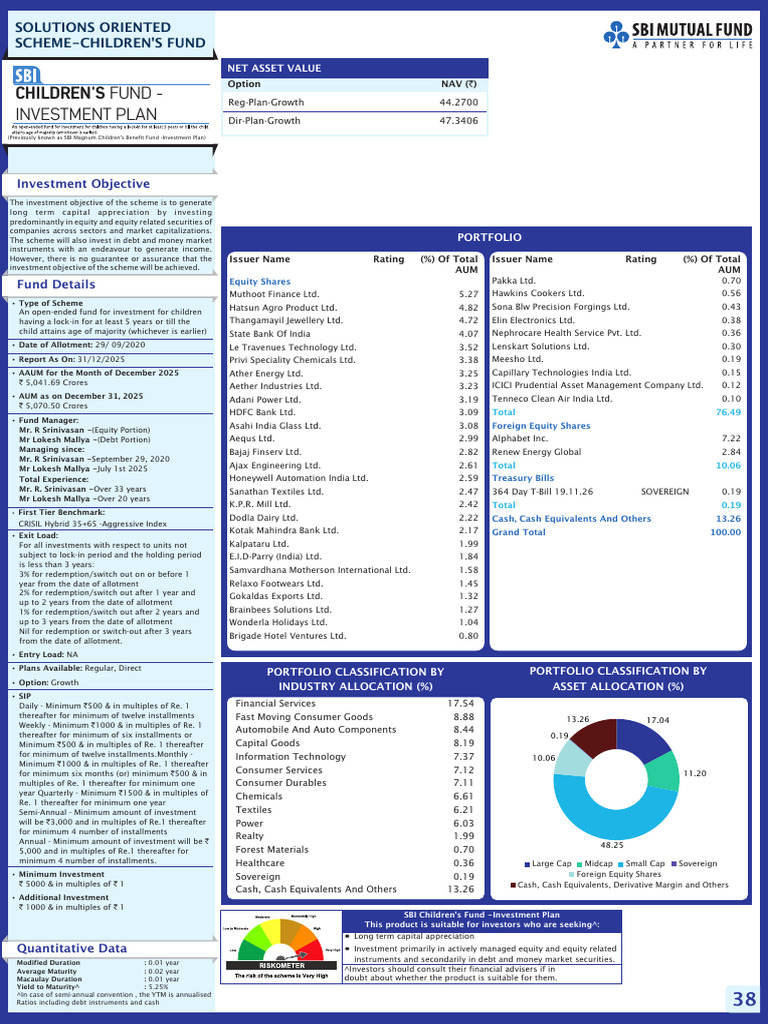 SBI Children's Fund Investment Plan Factsheet December 2025 | PDF ...