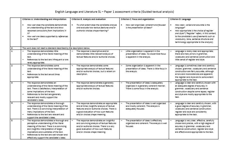 English Language and Literature SL - Paper 1 Assessment Criteria | PDF ...