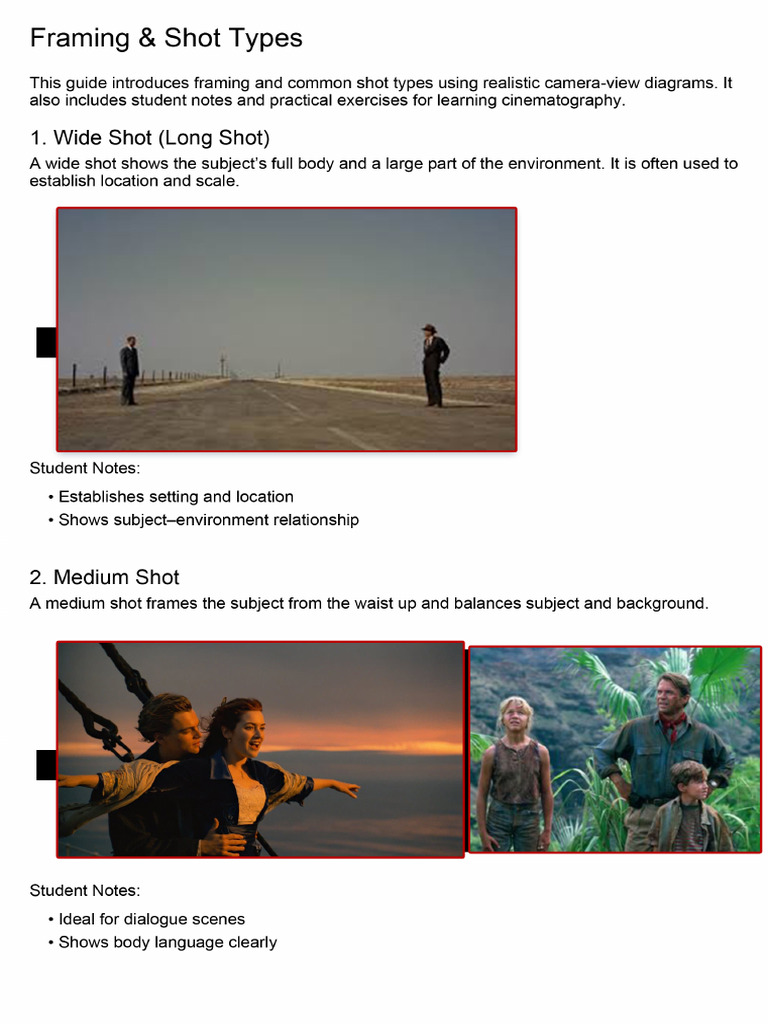 Framing and SHot Types | PDF