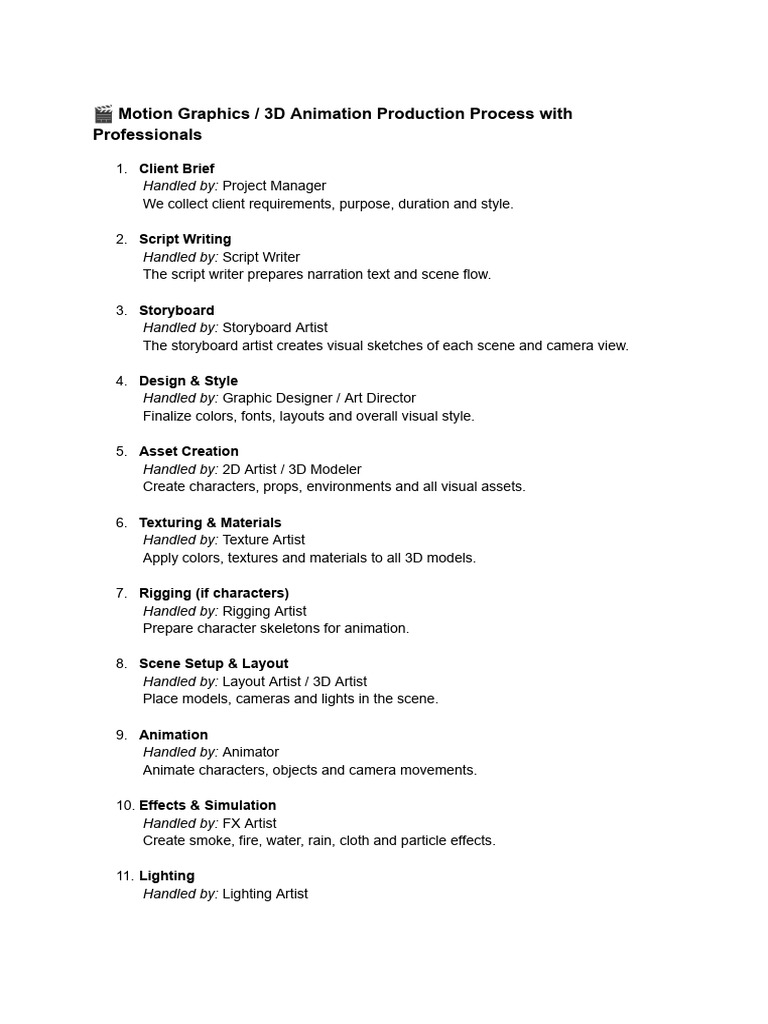 Professionals Motion Graphics | PDF