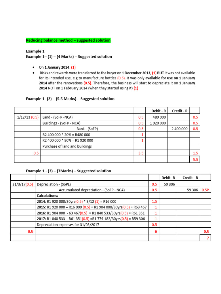 Reducing Balance Method - Suggested Solution | PDF | Depreciation | Expense