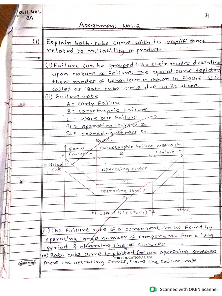 ISD Assignment 3 | PDF