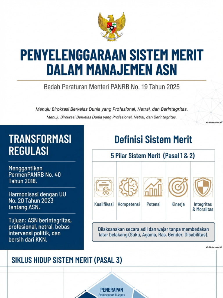 Sistem Merit Manajemen ASN 2025 | PDF