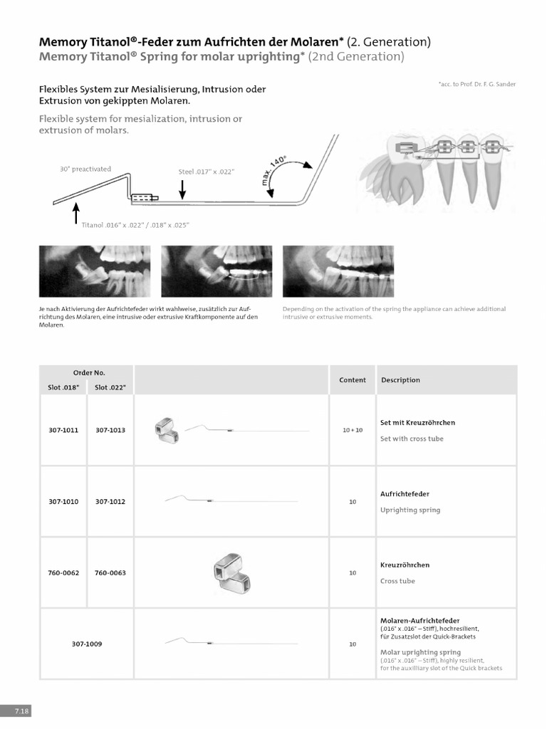 Forestadent Katalog Nr-37 | PDF
