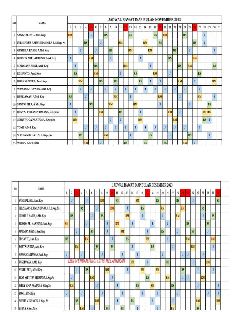 Rekapan Jadwal Ranap | PDF