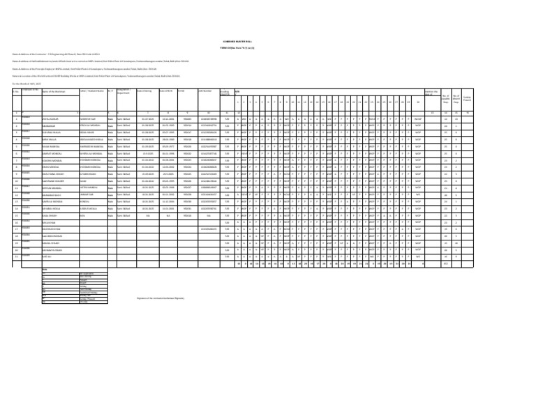 Muster Roll | PDF