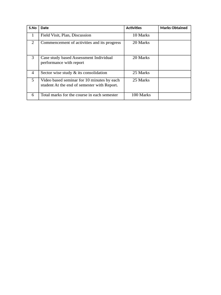 Activity Plan | PDF