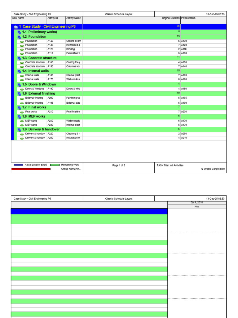 #Case Study Civil Engineering | PDF | Materials | Architectural Elements