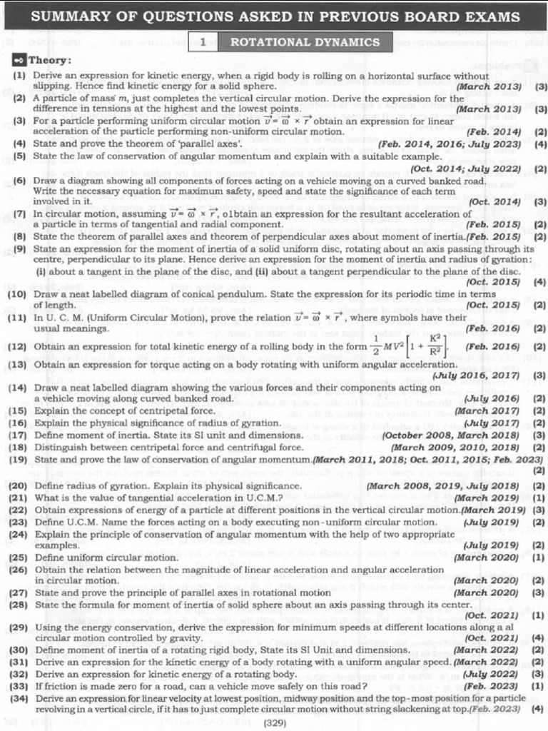 HSC Important Questions | PDF