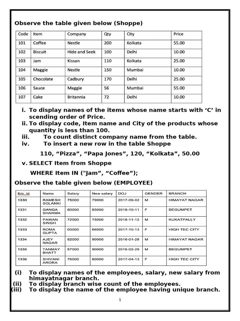 Practical 11 | PDF