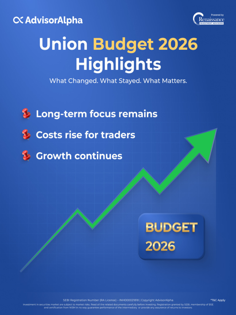 Budget Post #2 | PDF