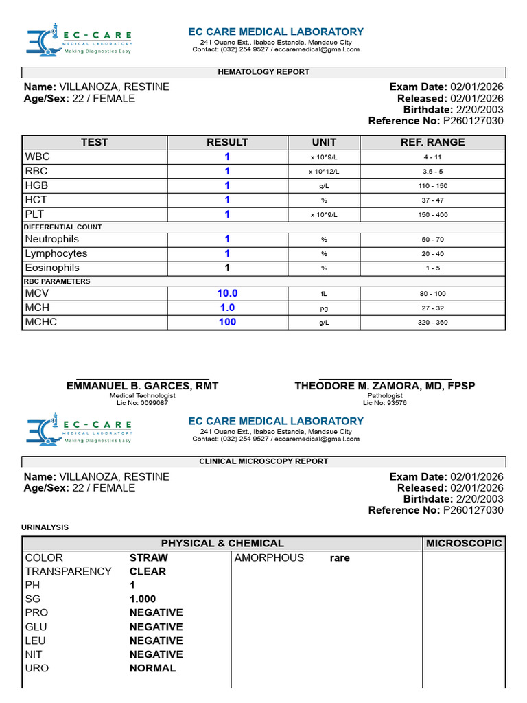 Villanoza, Restine - Results | PDF | White Blood Cell | Medicine