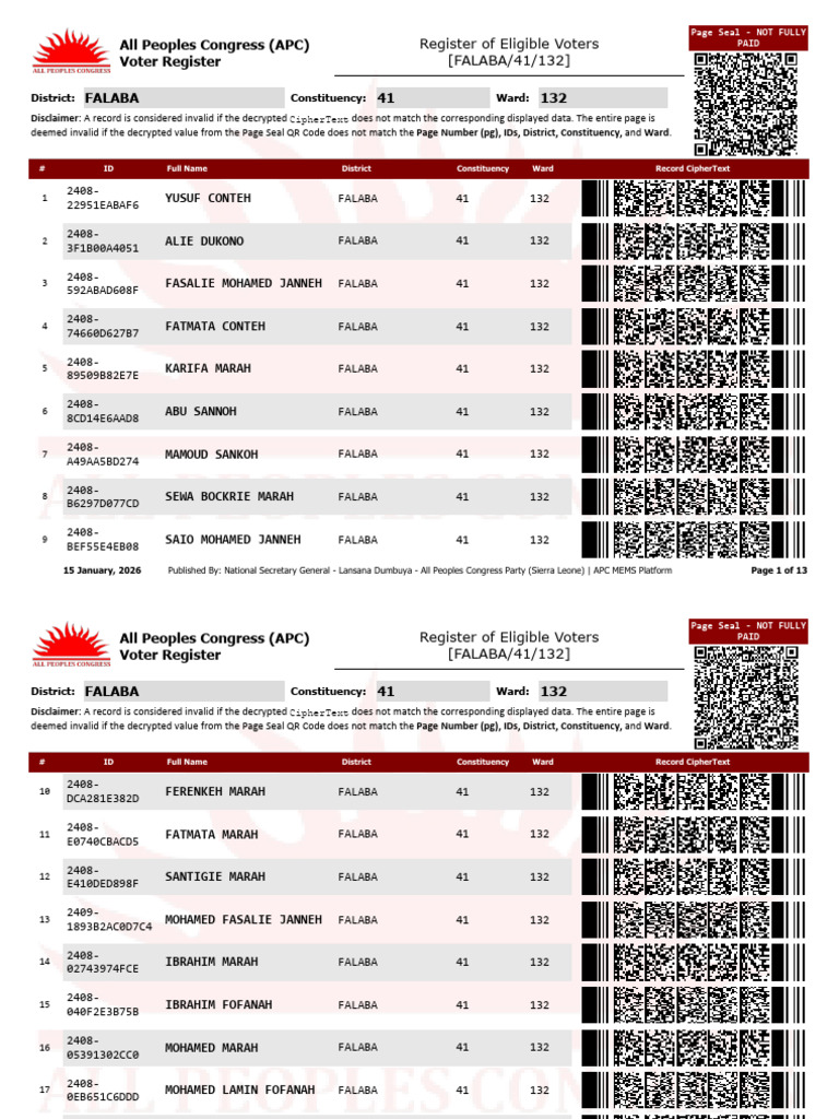 FALABA Con 41-1 | PDF | Sierra Leone | Elections