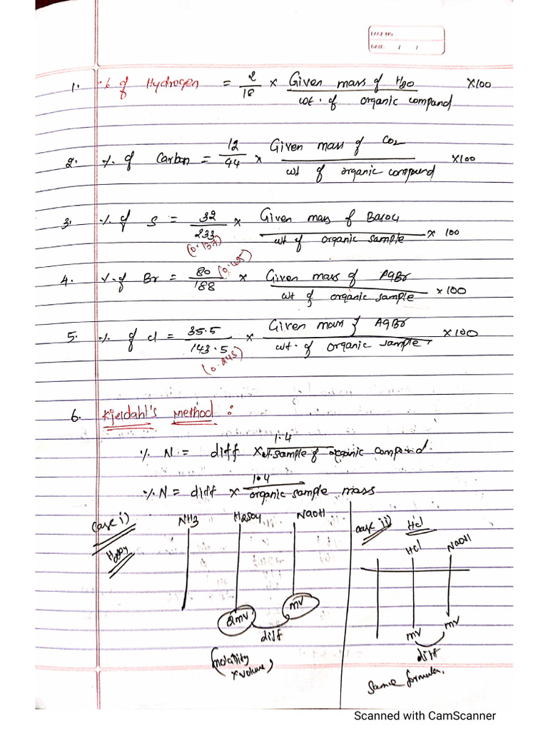 GOC-1 Notes | PDF