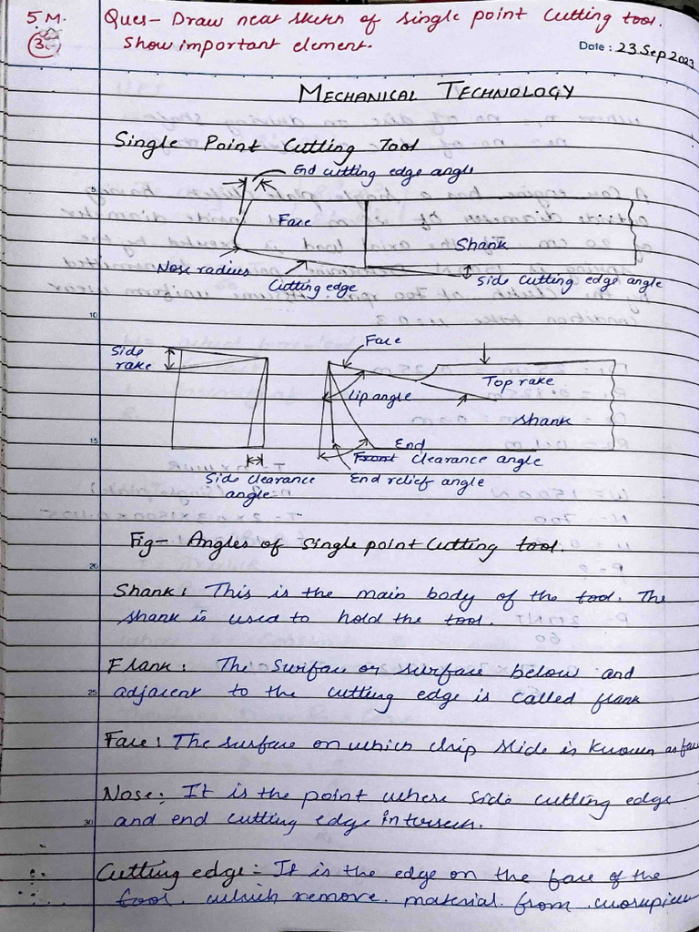 Kunal Notes MT | PDF