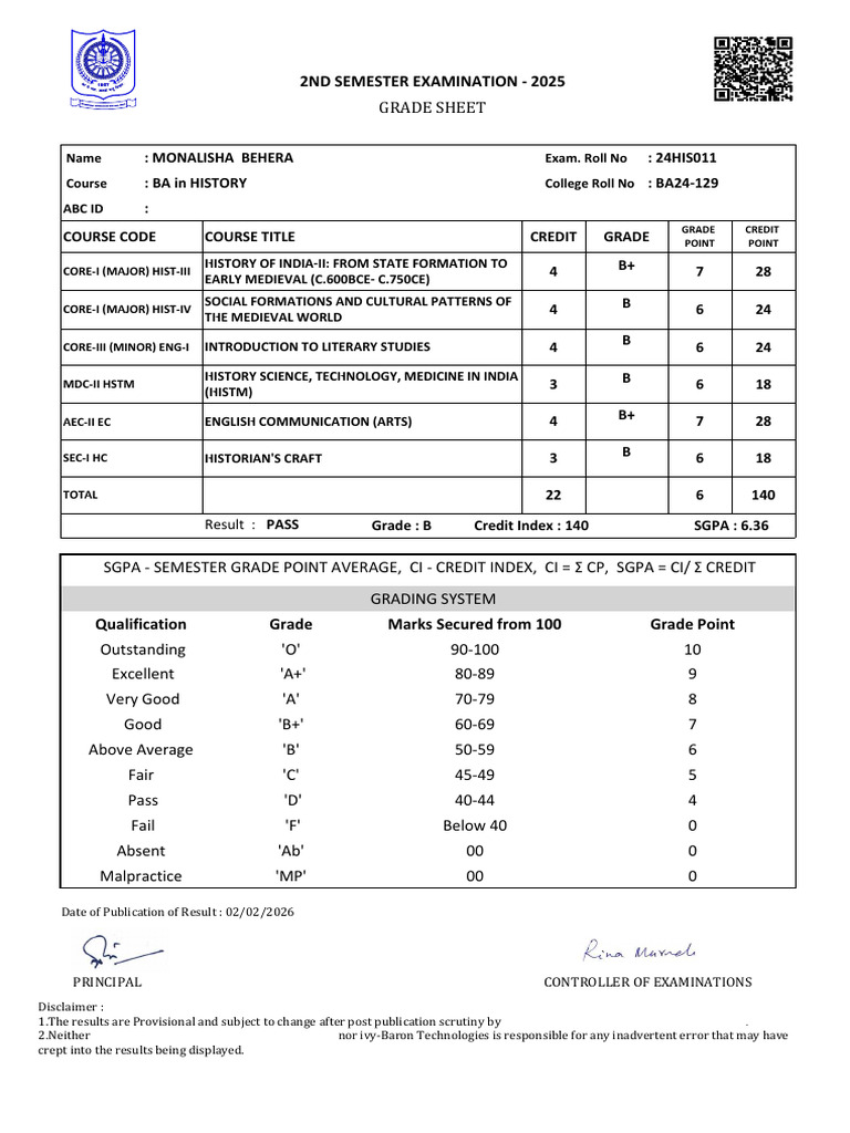 6449 | PDF | Qualifications | Student Assessment And Evaluation
