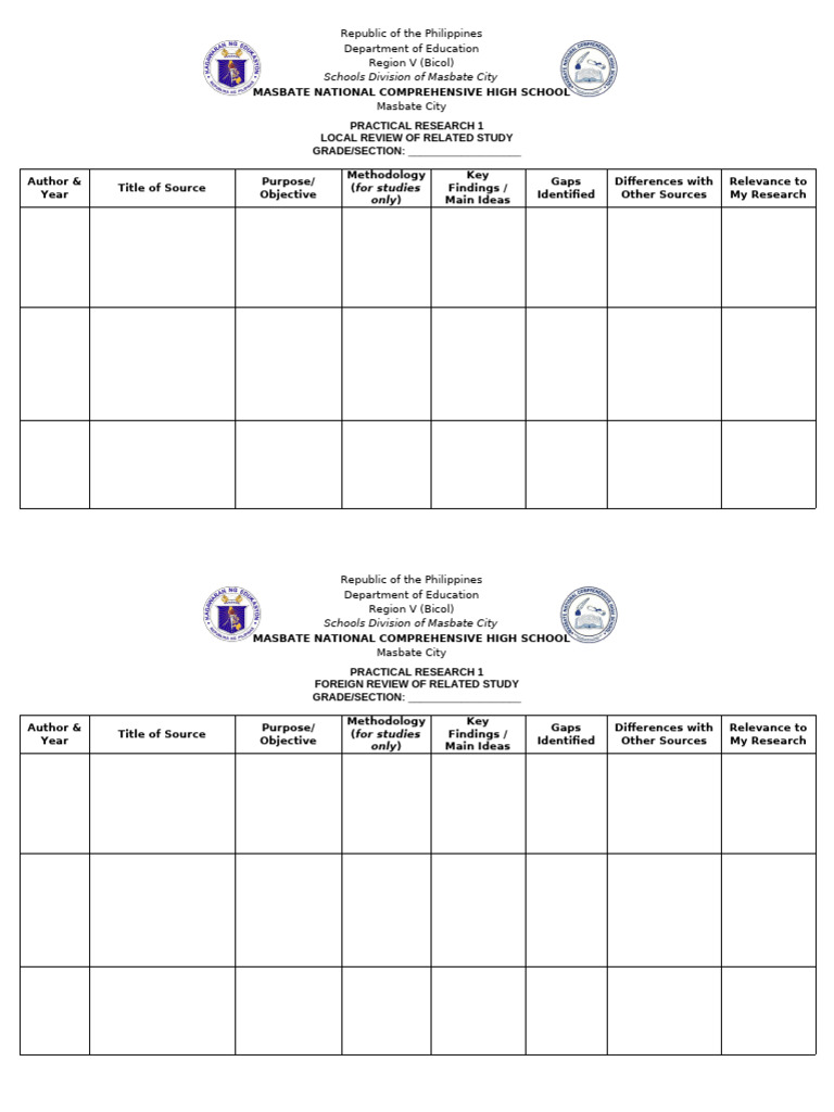 Synthesis Matrix Format | PDF