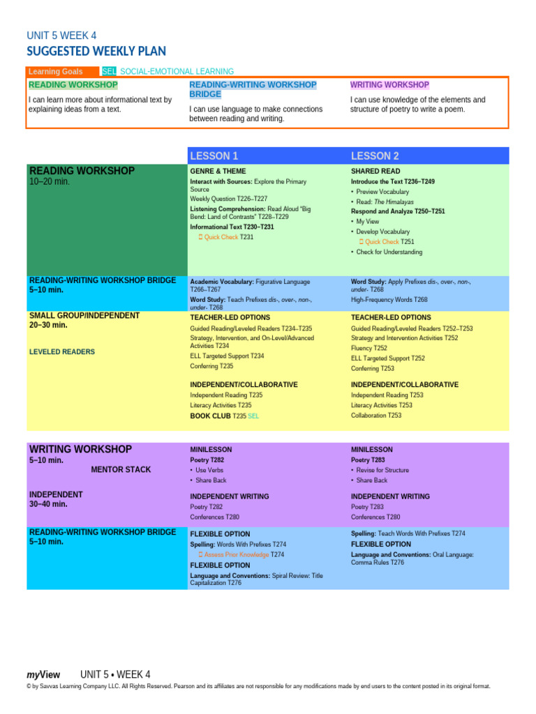 MV20 G4U5W4 Editable Lesson Planner Web | PDF | Linguistics | Human ...